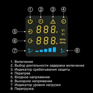 Стабилизатор напряжения EXEGATE Master AV-10000